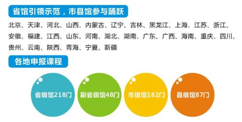新职能 新使命 全国公共文化发展中心展示新时期重点项目——数字文化创意软件开发